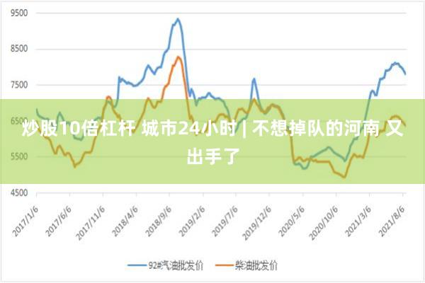 炒股10倍杠杆 城市24小时 | 不想掉队的河南 又出手了