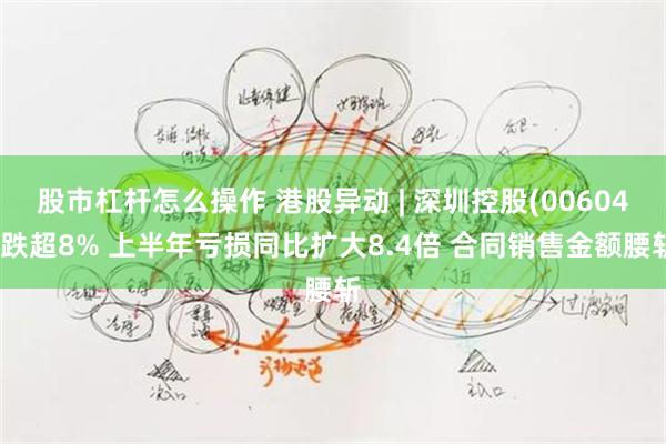 股市杠杆怎么操作 港股异动 | 深圳控股(00604)跌超8% 上半年亏损同比扩大8.4倍 合同销售金额腰斩