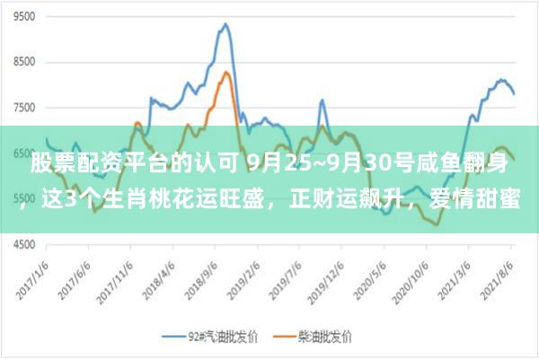 股票配资平台的认可 9月25~9月30号咸鱼翻身，这3个生肖桃花运旺盛，正财运飙升，爱情甜蜜