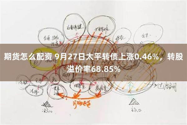 期货怎么配资 9月27日太平转债上涨0.46%，转股溢价率68.85%