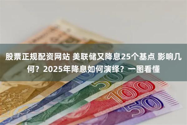 股票正规配资网站 美联储又降息25个基点 影响几何？2025年降息如何演绎？一图看懂